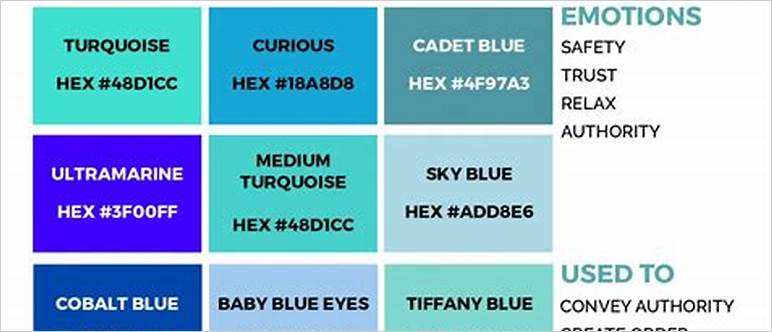 Meaning of name blue